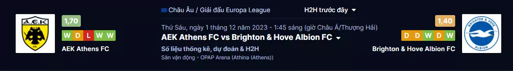 Bongdaplus, Phân tích trận đấu bóng đá giữa AEK Athens vs Brighton