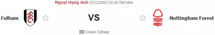 Nhận định bóng đá wap Fulham vs Nottingham Forest, ngày 07/12