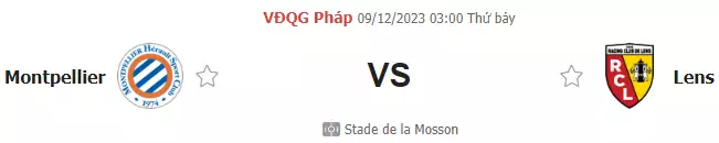 Nhận định bóng đá Montpellier vs Lens, ngày 9/12