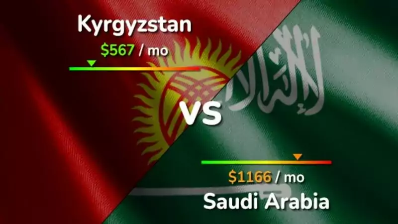Nhận định trận đấu giữa Saudi Arabia - Kyrgyzstan ngày 21/1