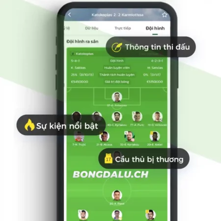 Bongdalu4 Mobile: Nền Tảng Tin Tức Bóng Đá, Livescore và Thống Kê